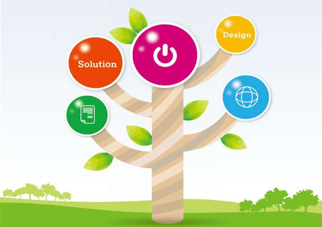 �������繫˾ָ��Ӫ������ҵ��վҪ�߳��߸�����